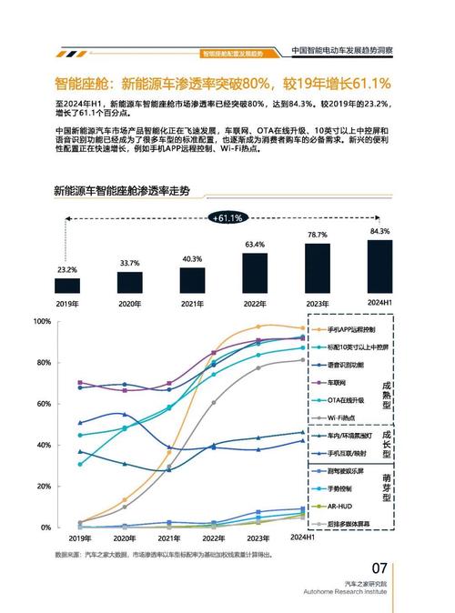 重庆永川区威科胜企业管理咨询起亚对未来市场的预测，名爵汽车品牌文化的传播